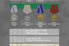 koshelev-sergej-alekseevich